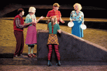 ZAGREB YOUTH THEATRE